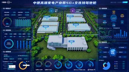 從場景探索到園區級解決方案 卡奧斯引領5G+工業互聯網走深走實